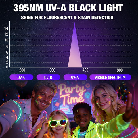 EverBrite Black Light Flashlight 6-Pack, 395nm for Currency Inspection