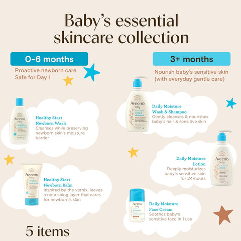Aveeno Baby Essential Skincare Gift Set, 5-Piece Collection
