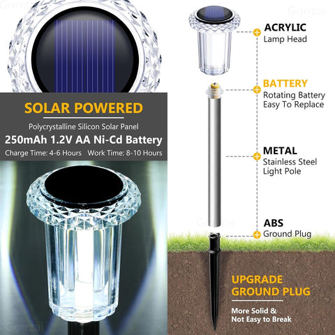15 Pack Solar Pathway Lights Outdoor Waterproof, Cool White LED