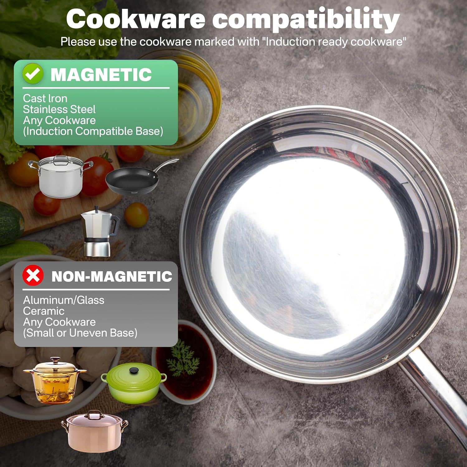 1900W 2 Burner Induction Cooktop Portable Built-in