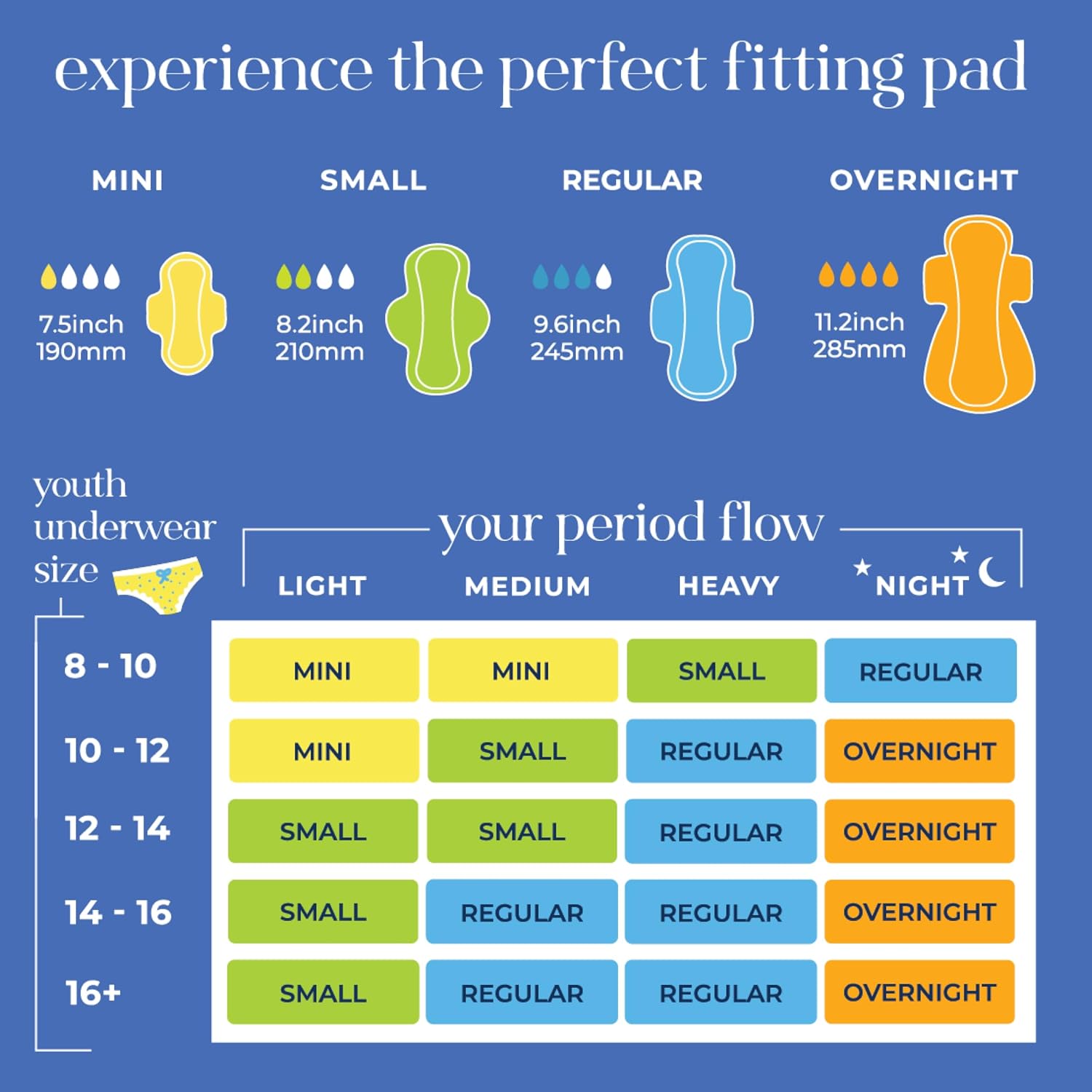 Pinkie Overnight Pads for Tweens & Teens, Organic Cotton Topsheet, 16 Ct