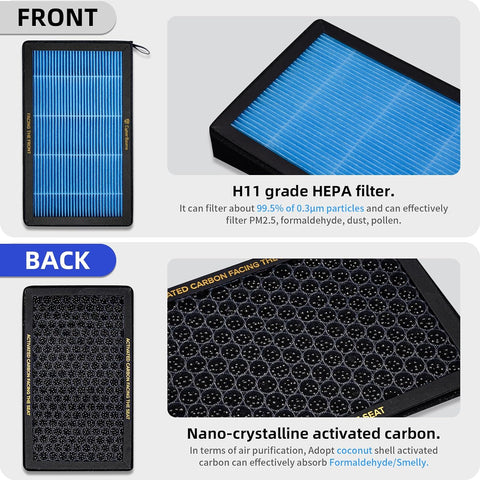 Cabin Air Filter for Tesla Model 3/Y, HEPA Activated Carbon