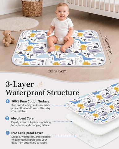 Portable Baby Changing Pad, Waterproof Diaper Changing Mat, 30"x24"
