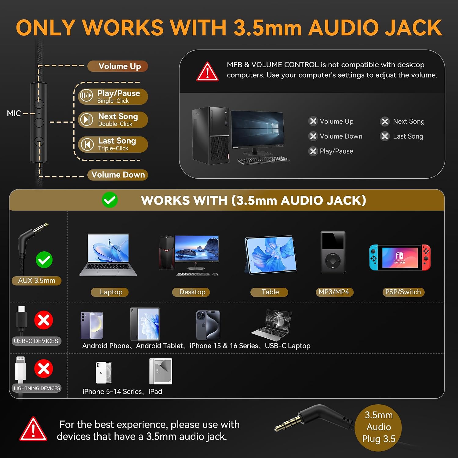 Wired Headphones with Mic, 3.5mm Headphones Volume Control for School Black