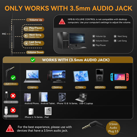 Wired Headphones with Mic, 3.5mm Headphones Volume Control for School Black