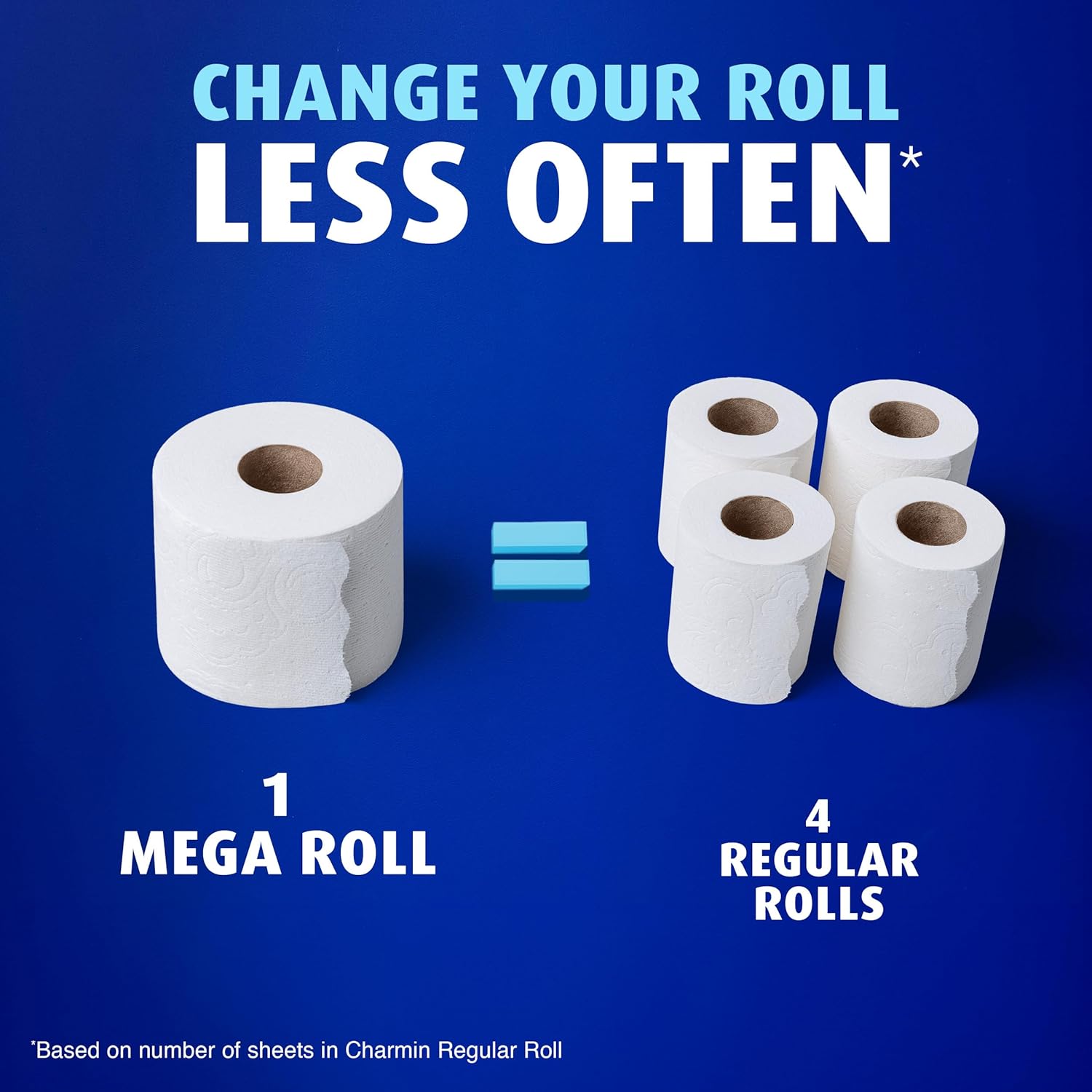 Charmin Ultra Soft Toilet Paper, 12 Mega Rolls = 24 Regular Rolls, 2-ply Bath Tissue