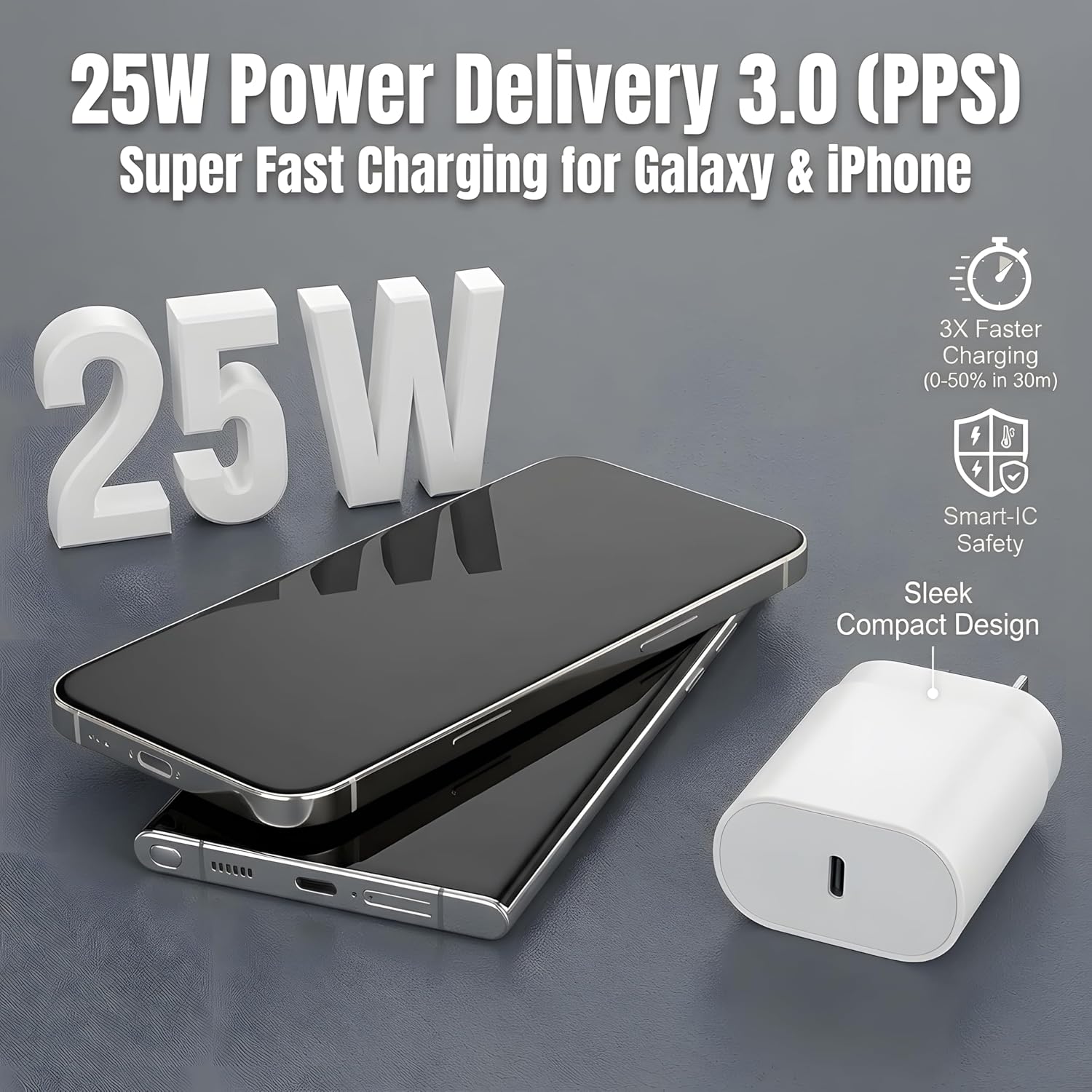 TT&C 2-Pack 25W USB C Fast Charger with 6FT Long Cable (White)