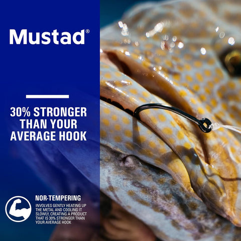 Mustad Demon Perfect Inline Circle Hook 39954NP - 1X Fine Fishing Hooks, Up Eye, Ideal for Saltwater and Freshwater Species, Original Patented Circle Hook Design, Inline Hooks