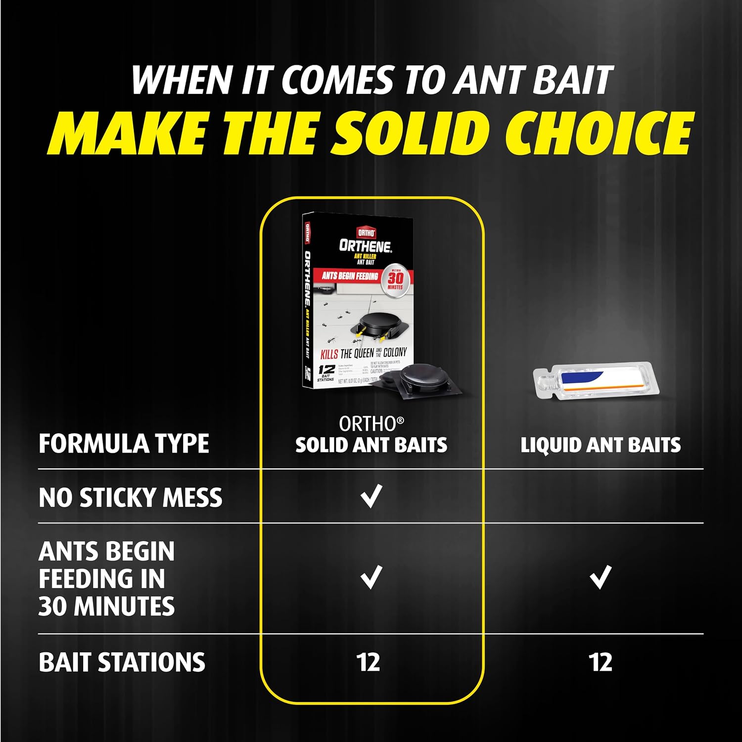 Ortho Orthene Ant Killer Ant Bait, 12 Bait Stations