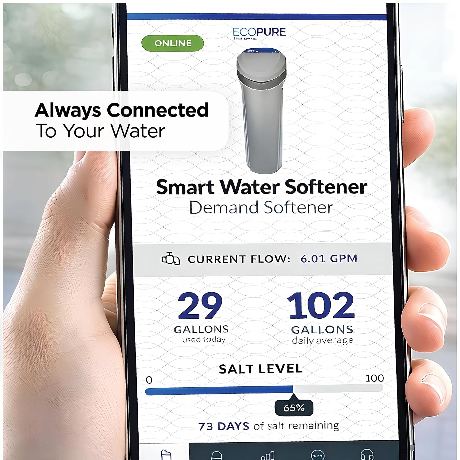 EcoPure EPW140 Smart Whole House Water Softener with Wi-Fi – App Monitoring, Smart Alerts, AutoSense AI Efficiency, Compact Cabinet Design