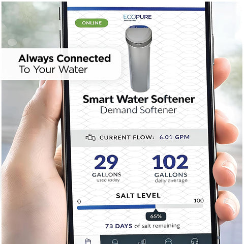EcoPure EPW140 Smart Whole House Water Softener with Wi-Fi – App Monitoring, Smart Alerts, AutoSense AI Efficiency, Compact Cabinet Design