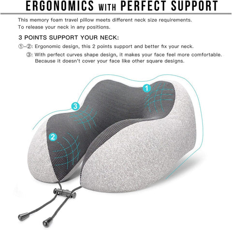 MLVOC Neck Pillow for Traveling, Upgraded 100% Pure Memory Foam Travel Neck Pillow for Airplane Flight Sleep, Breathable & Machine Washable Cover, Travel Kit with 3D Eye Mask, Earplugs & Bag, Grey