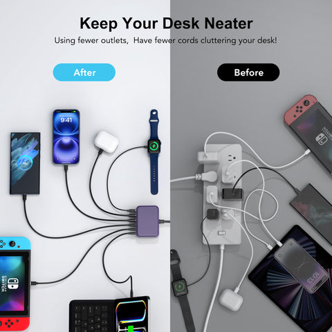 USB C Fast Charger, 100W GaN 6 Port Type USB C Charging Station Hub Block Cube, USB C Wall Charger Power Strip Adapter Plug for iPad iPhone 16 15 14 13 12 Pro Max Pixel Note Galaxy, 5ft Cord