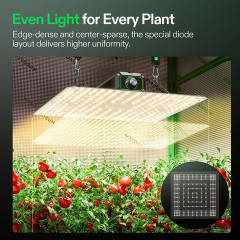 VIVOSUN LumaLight 100W LED Grow Light, Full Spectrum Plant Light