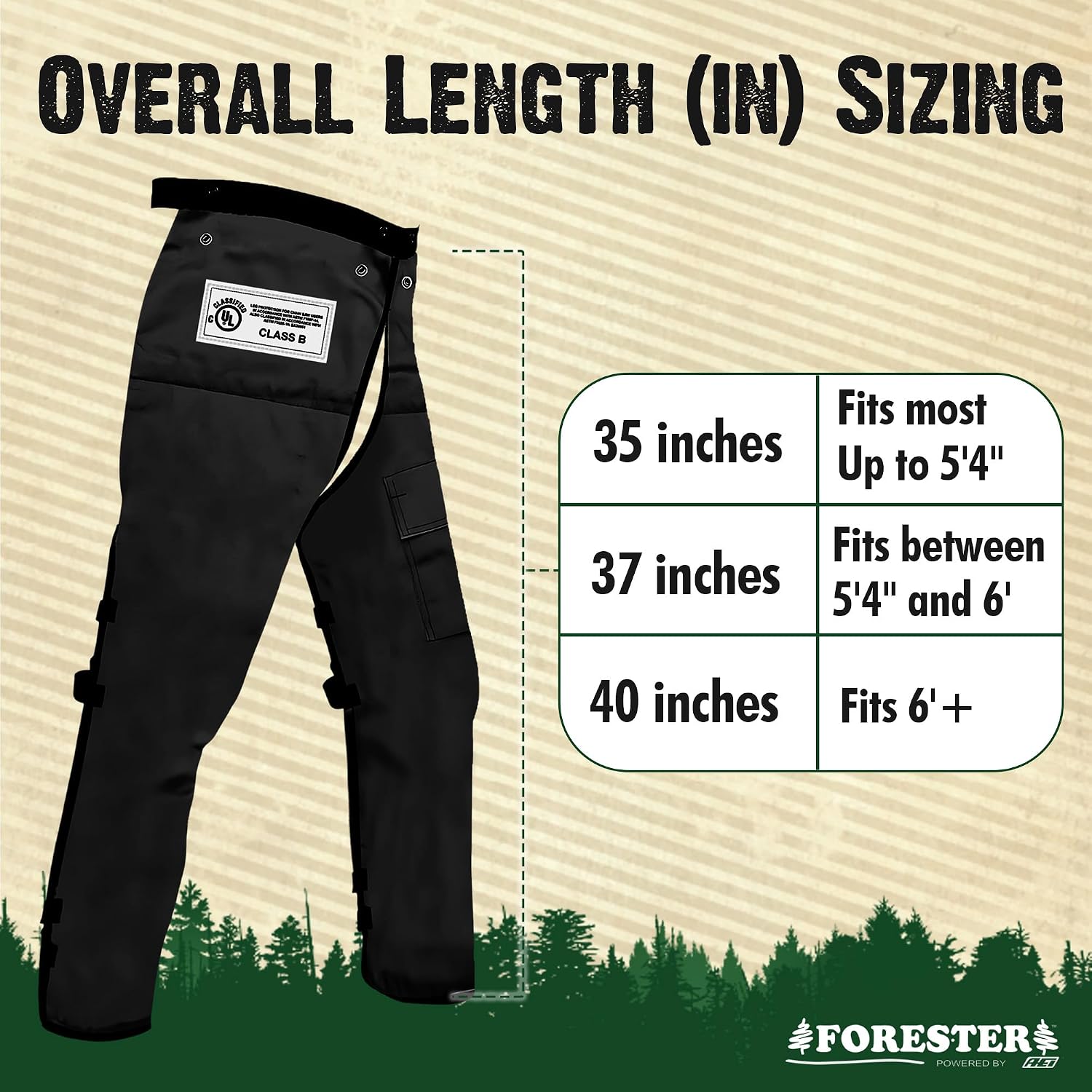 FORESTER Chainsaw Chaps for Men & Women | Apron-Style Chaps with Pocket & Adjustable Waist | Chainsaw Safety Equipment