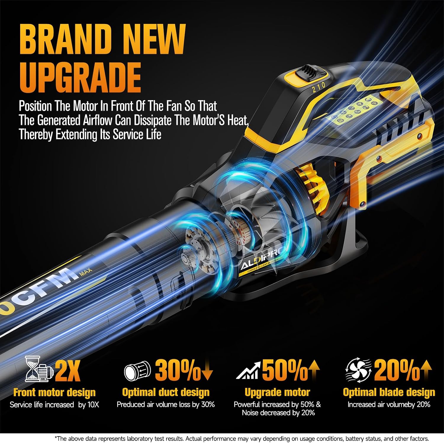 700 CFM Leaf Blower Compatible with DeWalt 20V Max Battery (Bare Tool)