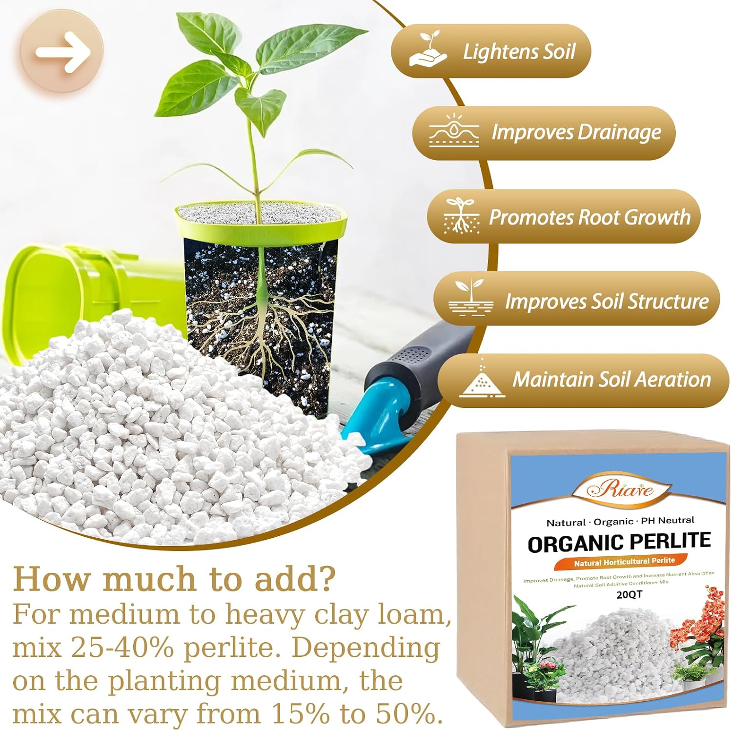 Riare 20QT Organic Perlite for Plants, Horticultural Perlite Soil Amendment