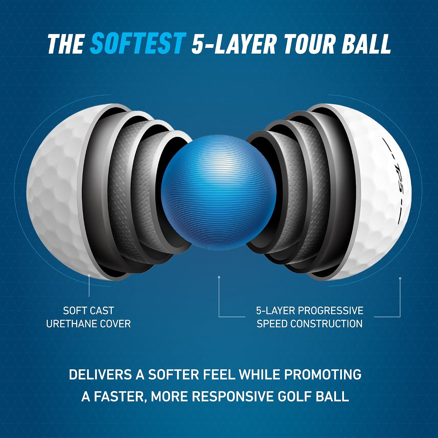 TaylorMade Golf TP5