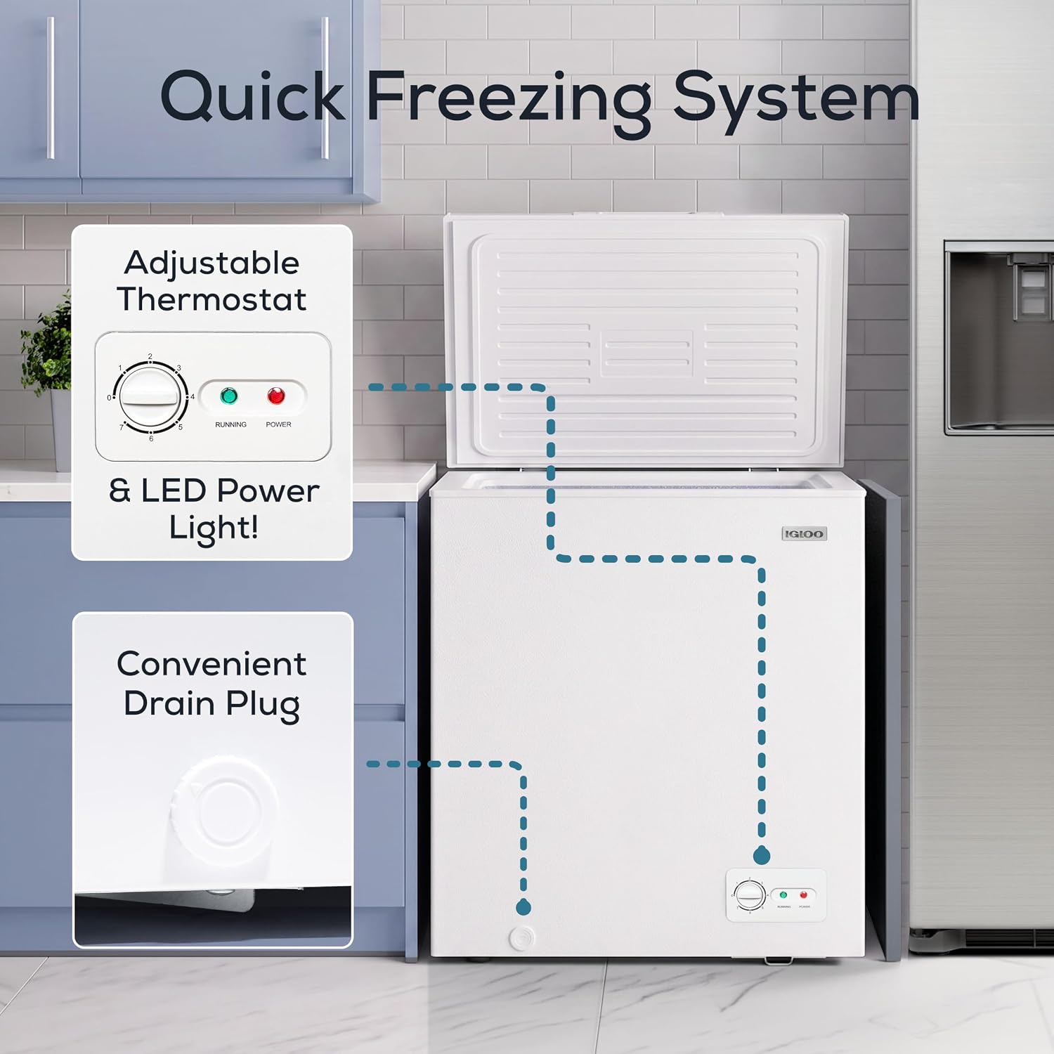 Igloo 5.0 Cu Ft Upright Deep Freezer Chest- Deep Freezer with Quick Freezing System & Adjustable Thermostat - Low Noise Freezer with Removable Basket & LED Lights for Homes, Garages & Basements- White