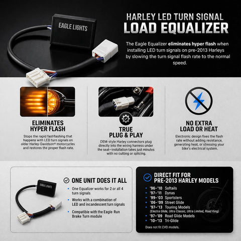 Eagle Lights Equalizer Plug and Play Load Equalizer and Stabilizer for Harley Davidson Motorcycle LED Turn Signals