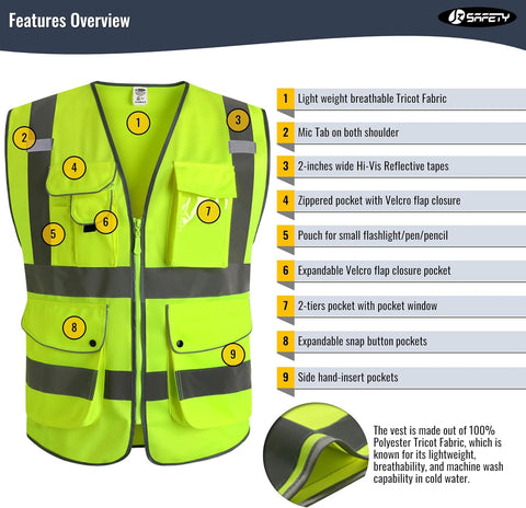 JKSafety Safety Vest for Men Women Reflective Hi Vis JK150 Yellow L