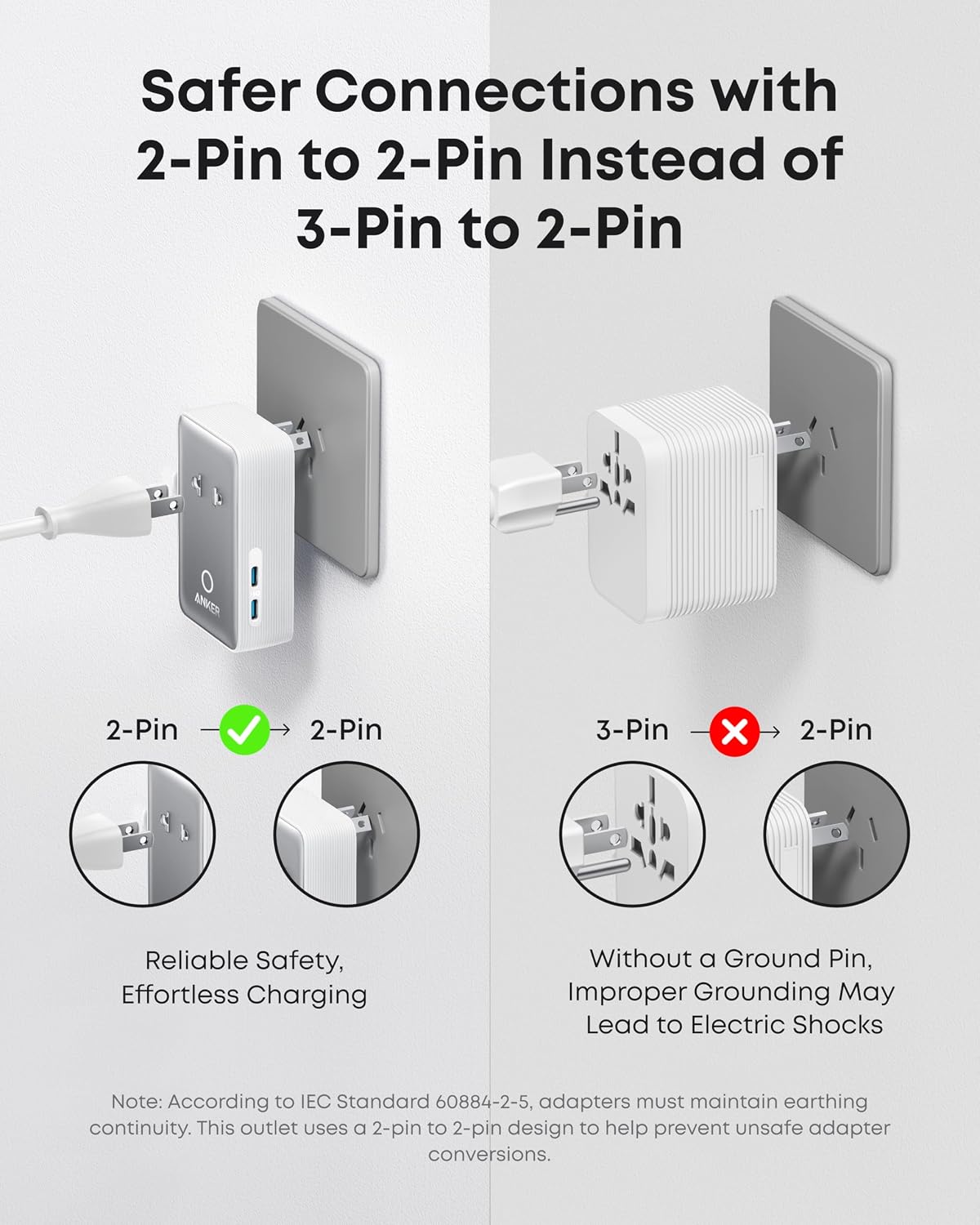 Anker Nano Travel Adapter (1-Pack), 2 USB-C Universal Charger, 20W