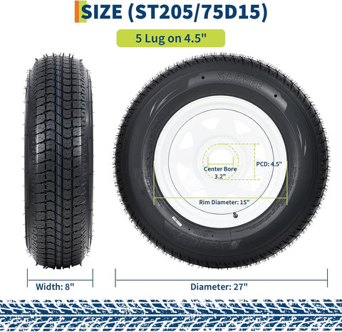 GarveeTech ST205/75D15 Trailer Tire and Wheel Assembly, 5 Lug, Set of 2