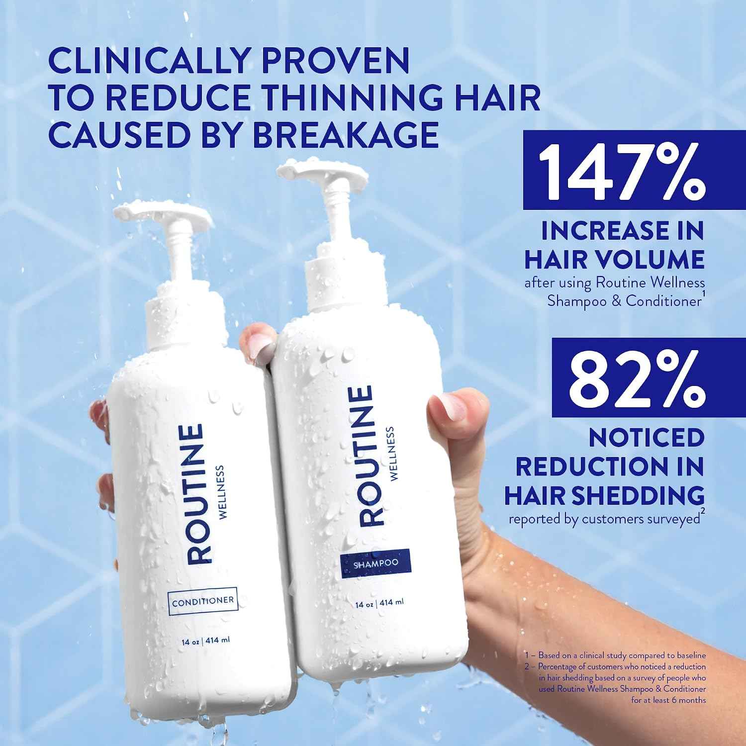 Routine Wellness Anti-Thinning Shampoo & Conditioner - Christmas in July