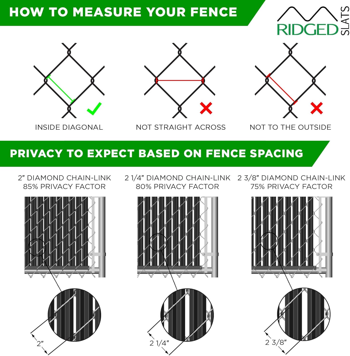 Proudly Made in The USA! - Ridged Slat Single Wall Bottom Locking Slat Depot Privacy Slat for 3', 4', 5', 6', 7' and 8' Chain Link Fence (6ft, White)