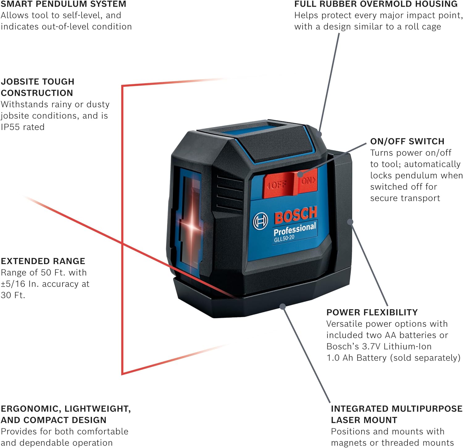 BOSCH PRO GLL50-20 Self-Leveling Cross-Line Laser
