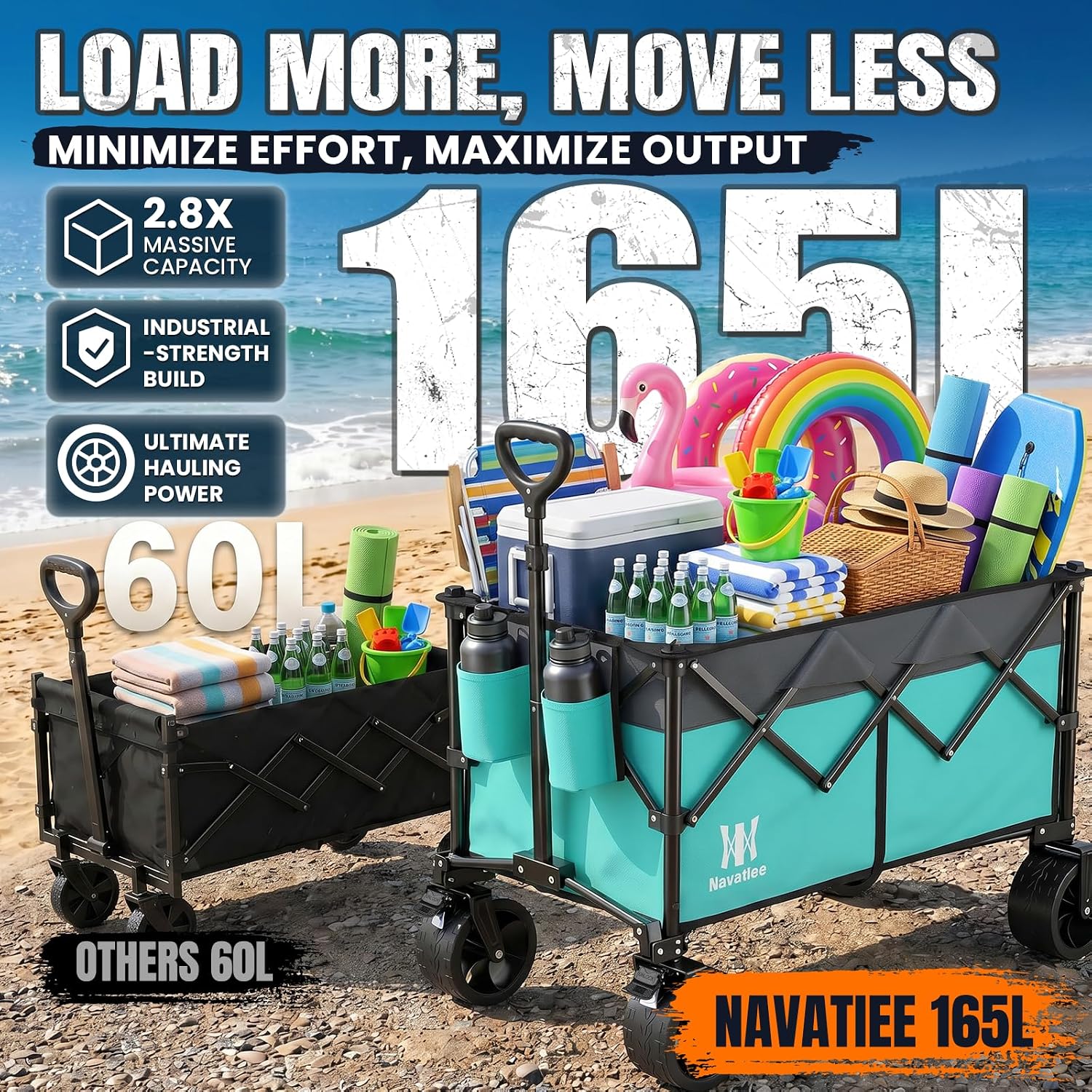 Navatiee 330Lbs Collapsible Folding Wagon, Beach Wagon Cart Heavy Duty Foldable with Big Wheels, Utility Grocery Wagon with 165L Large Capacity for Camping Garden Sports, Light Blue