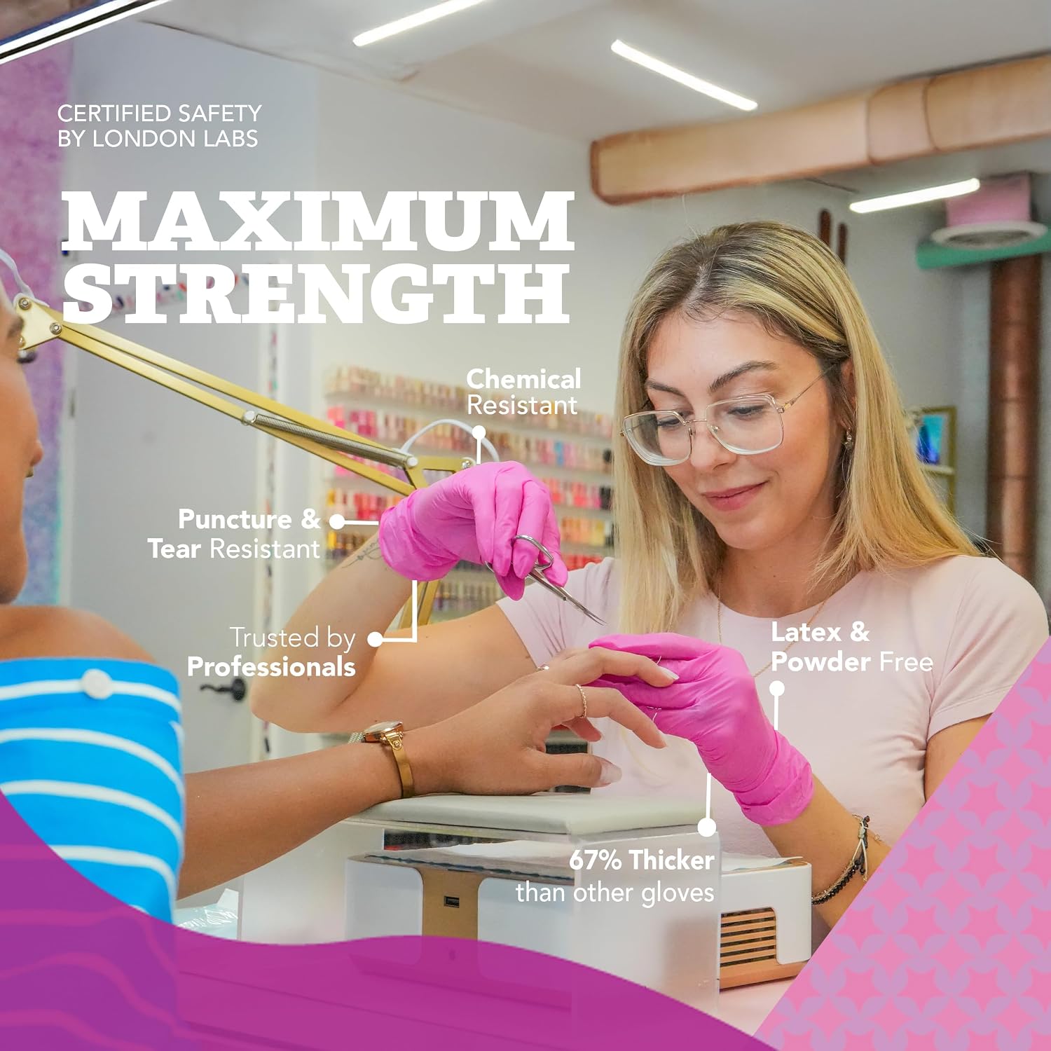 London Labs 4 Mil Pink Nitrile Gloves–Disposable Latex Free & Powder Free–Chemical Resistant, Rubber Gloves, Nial Supplies