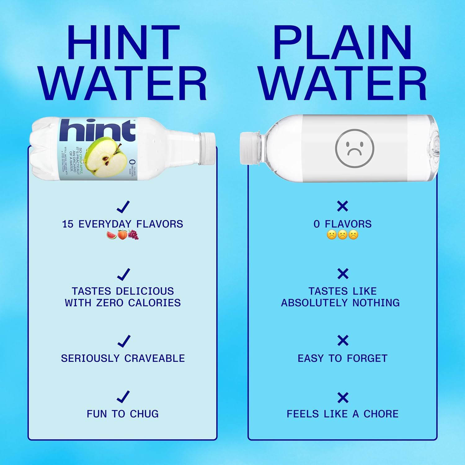 Hint Flavored Water Zero Sugar 0 Calories - Crisp Apple (12 pack)