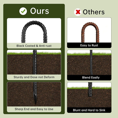 12 Inch Rebar Stakes, J Hook Ground Stakes 20 Pack Black Ground Anchors for Tent Heavy Duty for Plants Anti-Rust Landscape Fabric Artificial Turf