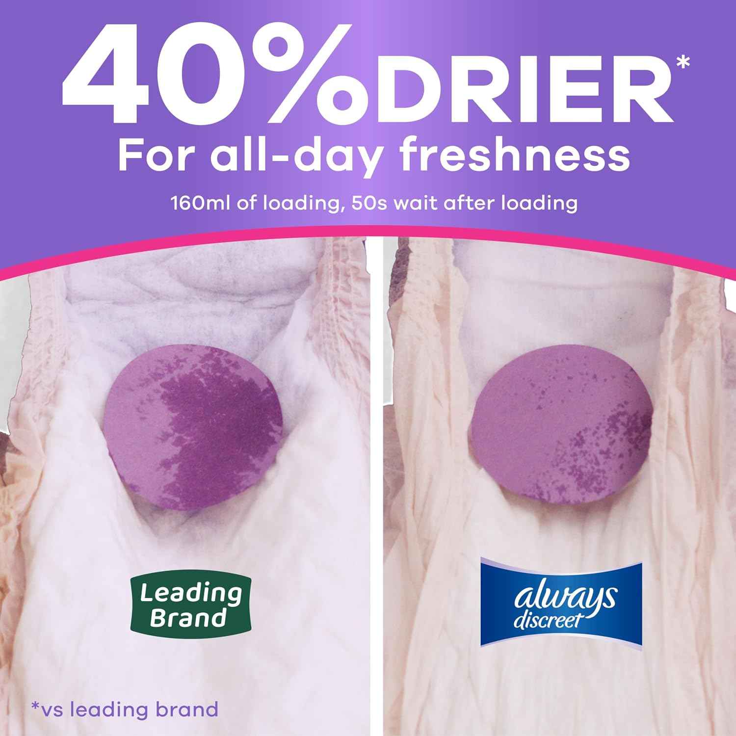Always Discreet Adult Diapers for Women, Incontinence Underwear, Postpartum Essentials, Disposable Briefs, Max Absorbency, Bladder Leak Protection, Large, 76ct