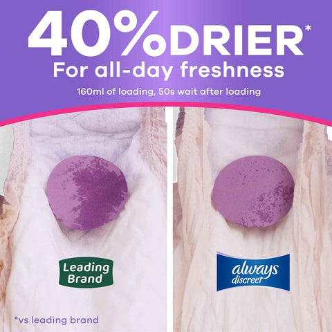 Always Discreet Adult Diapers for Women, Incontinence Underwear, Postpartum Essentials, Disposable Briefs, Max Absorbency, Bladder Leak Protection, Large, 76ct