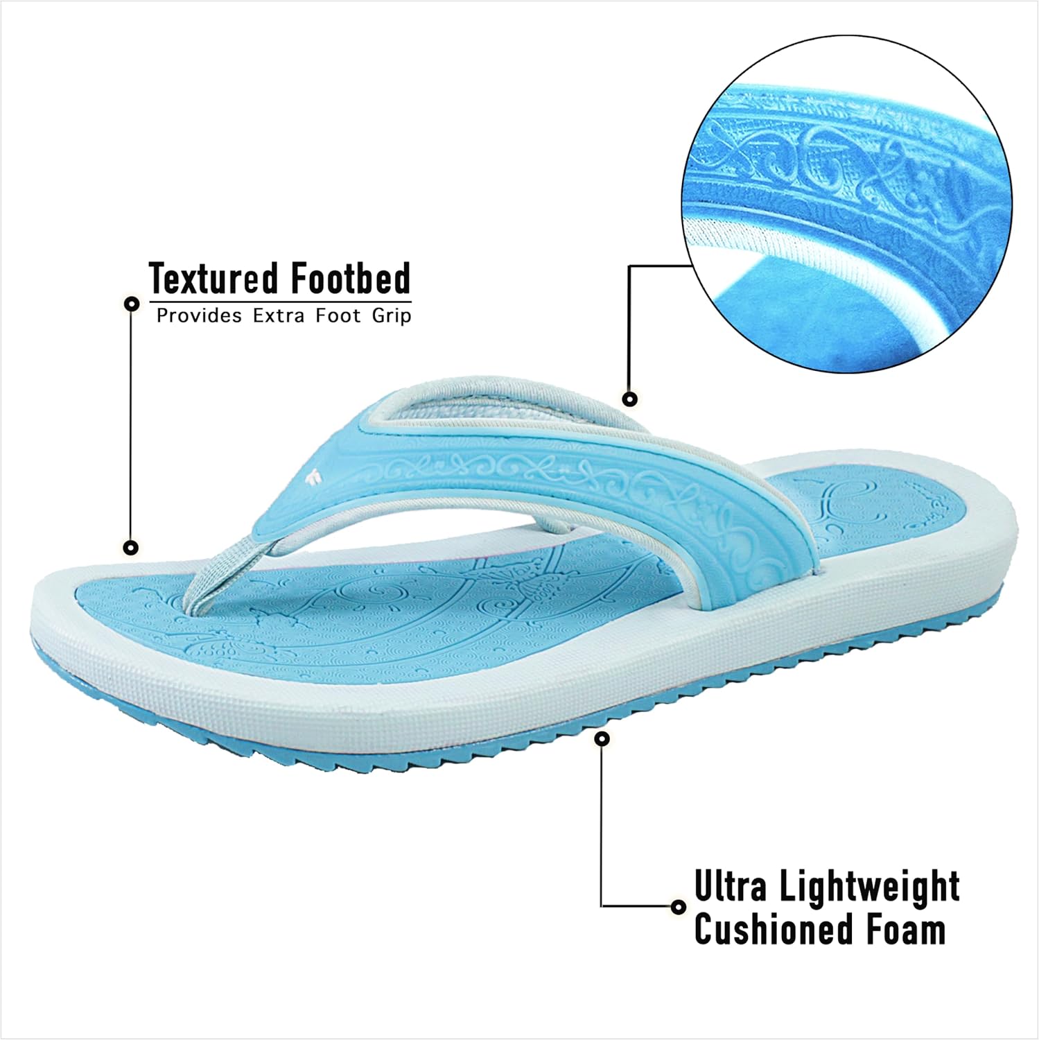 BREEZE Womens Flip Flops, Shower Shoes, House Slippers, Pool, Vocation, Beach Sandals. Cute Woman Sandals in Pink, Black, Blue, Tan & White Jelly Straps