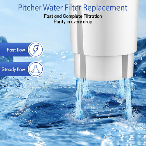 BREAUILL Water Filter Replacement Compatible with Brita Pitchers and Dispensers, Water Filter by BREAUILL NSF Certified Water Pitcher Filter Compatible with Brita, Classic OB03, Mavea 107007(3 PCS)
