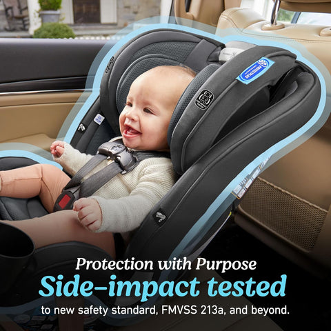 Graco SlimFit3 LX 3-in-1 Convertible Car Seat, Slim Car Seat Fits 3 Across, Rear Facing, Forward Facing, to Highback Booster Seat, Perfect for Baby Travel & Gift for New Parents, Kunningham