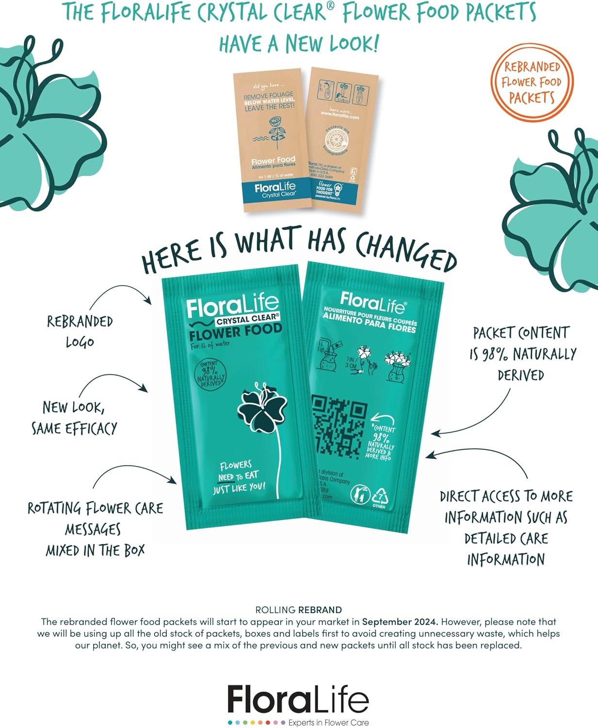 Floralife Flower Food 300, 5gm pkg 50