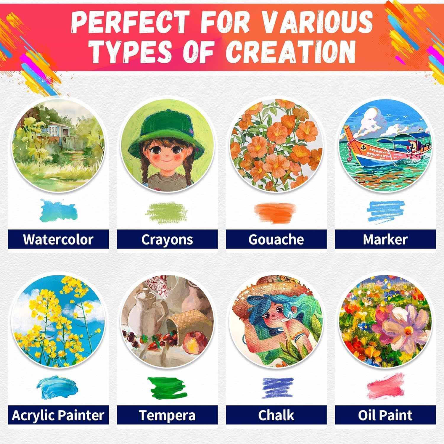 FIXSMITH Stretched Canvas for Painting- 8x10 Inch,Bulk Pack of 8,Primed,100% Cotton,5/8 Inch Profile of Super Value Pack for Acrylics,Oils & Other Painting Media