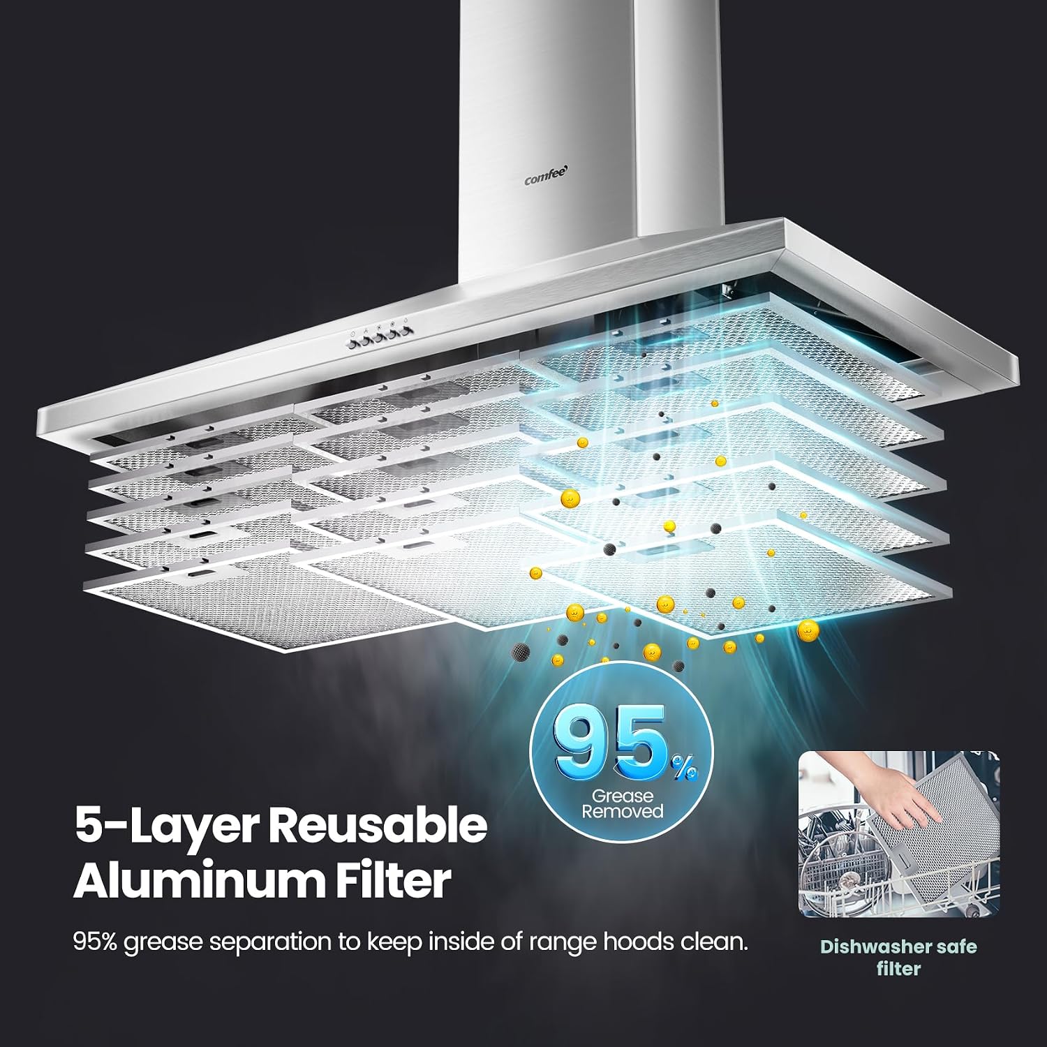COMEEE CVP36W6AST 36 Inch Ducted Pyramid Range 450 CFM Stainless Steel Wall Mount Vent Hood with 3 Speed Exhaust Fan, 5-Layer Aluminum Permanent Filters, Two LED Lights, Convertible to Ductless