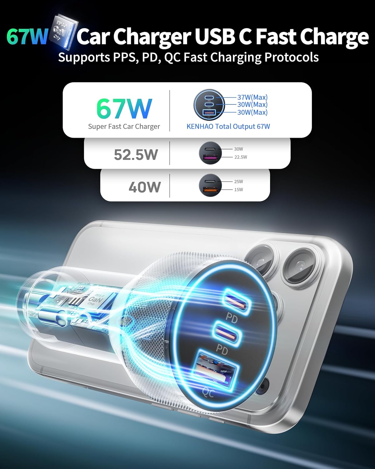 USB C Car Charger, 3Port 67W Dual USBC & USB-A Car Phone Fast Power Adapter