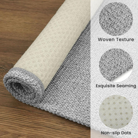 EARTHALL Washable Runner Rug, Non Slip Backdoor Rug, 2x4 Ft, Heather Gray