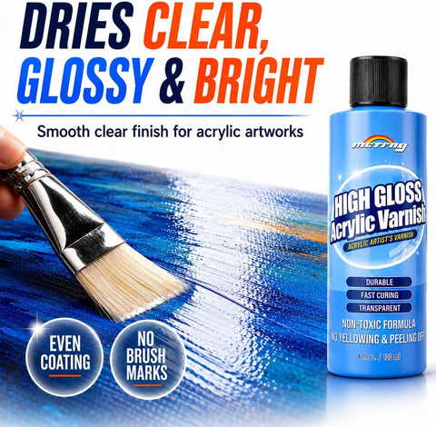 Clear Acrylic Paint Sealer, High Gloss Varnish for Acrylic Painting