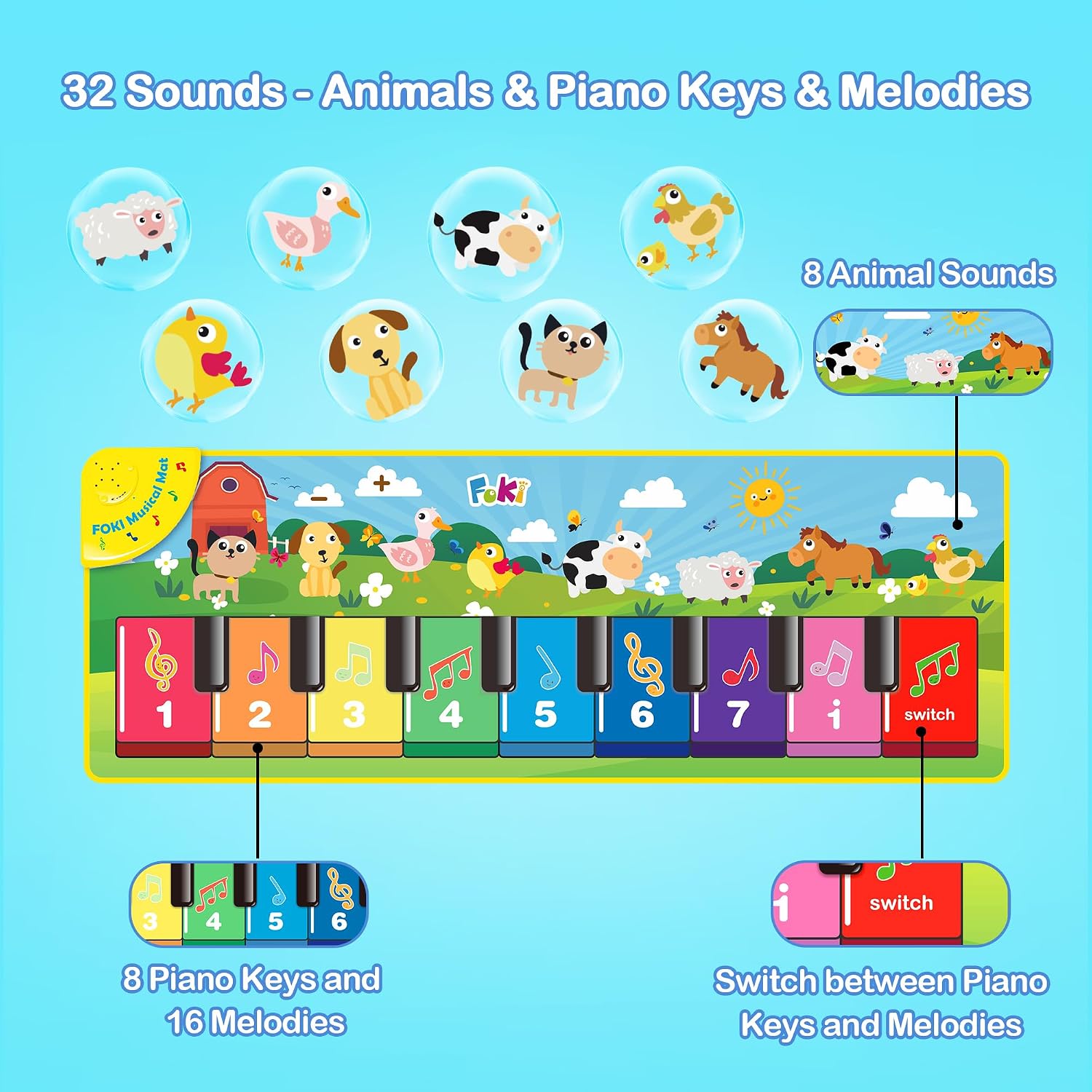 FOKI Floor Piano Mat, Toddler Toys for 1-5 Year Old Baby Boy Girl Gifts
