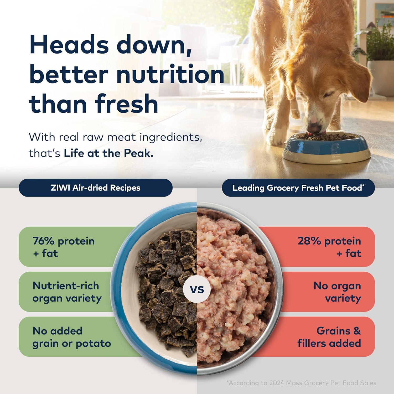 ZIWI Peak Air-Dried Dog Food – Beef - All Natural, High Protein, Grain Free, Limited Ingredient w/ Superfoods (16oz)