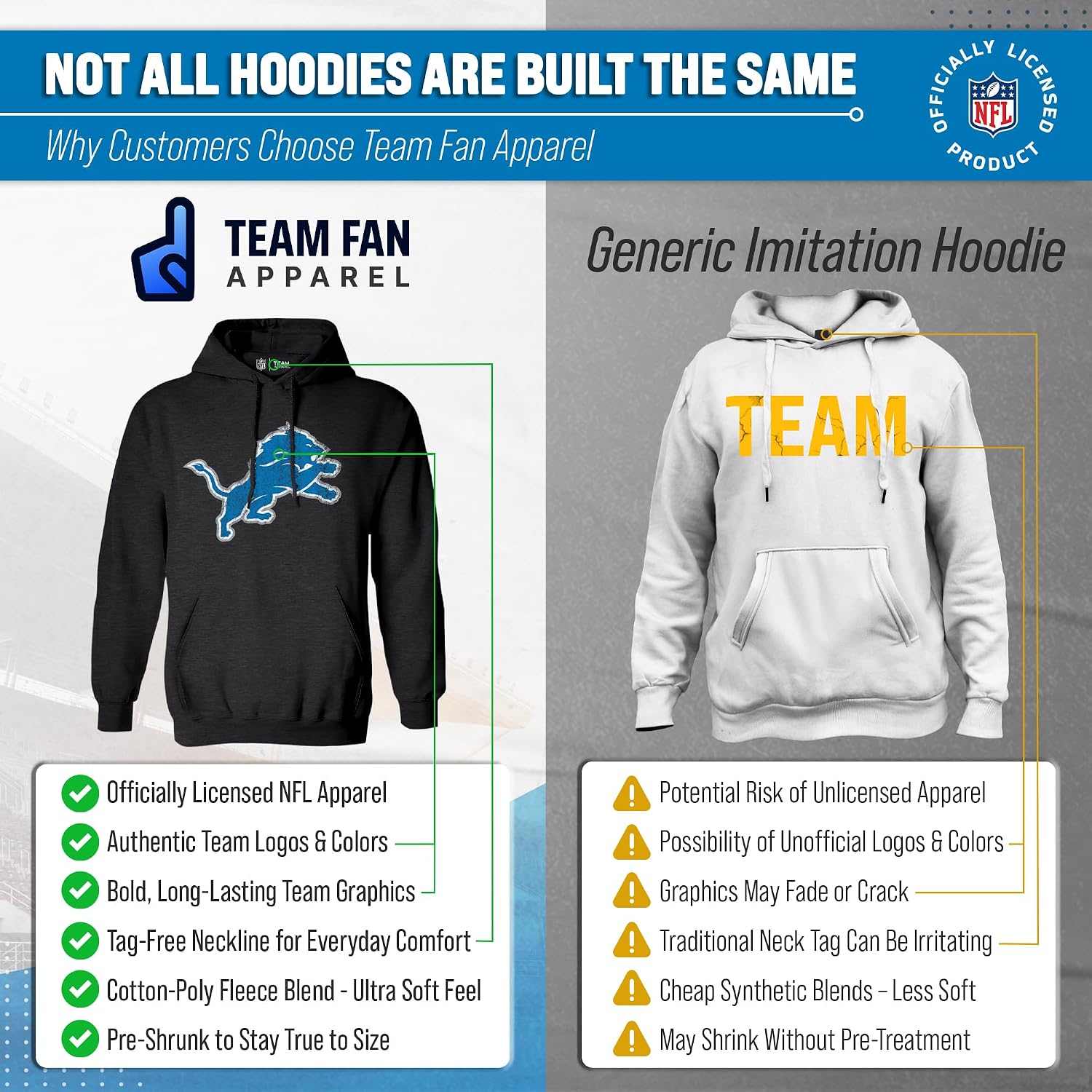 NFL Modern Throwback Fleece Hoodie, Officially Licensed Men Women