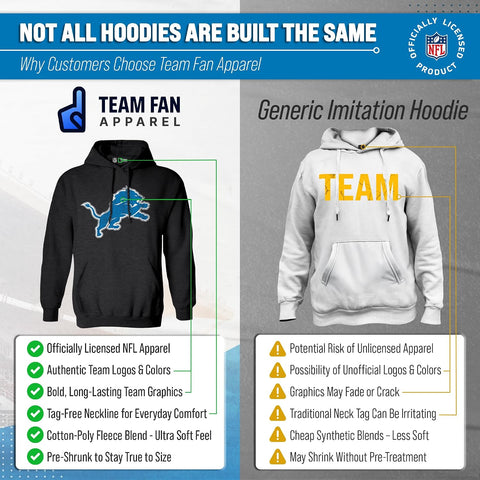 NFL Modern Throwback Fleece Hoodie, Officially Licensed Men Women