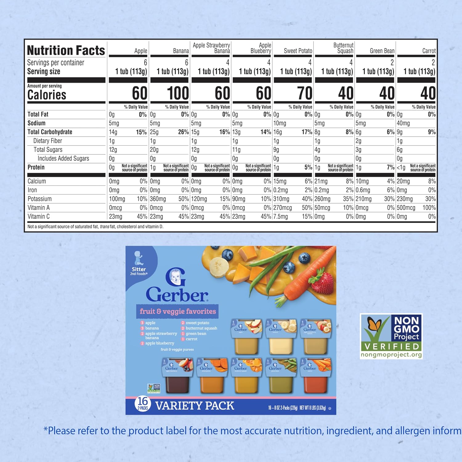 Gerber Stage 2 Fruit and Veggie Favorites Baby Food, 4 Oz, 32 Pack